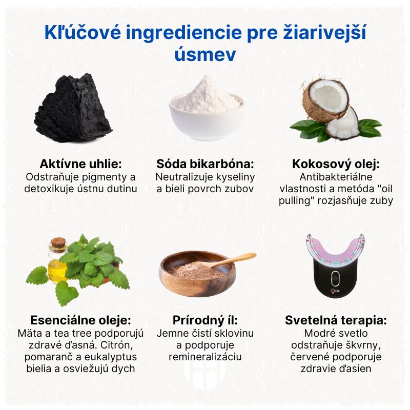 (Slovenčina) Klíčové ingredience pro zářivější úsměv_1